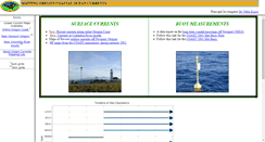 Desktop Screenshot of bragg.oce.orst.edu